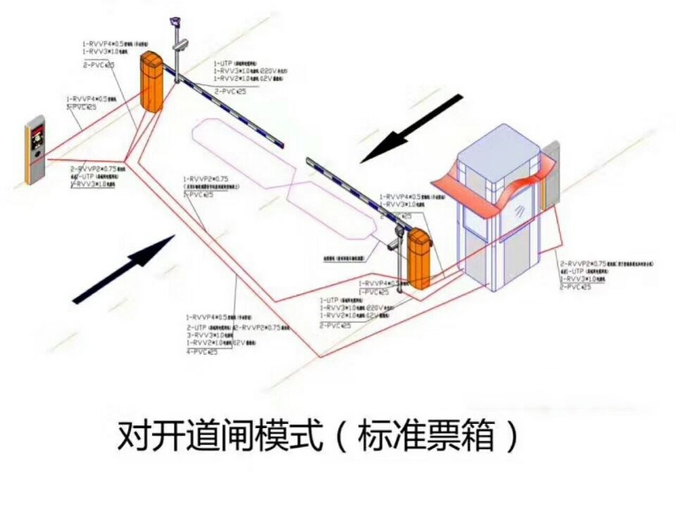 柳州对开道闸单通道收费系统