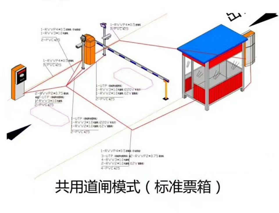 柳州单通道模式停车系统