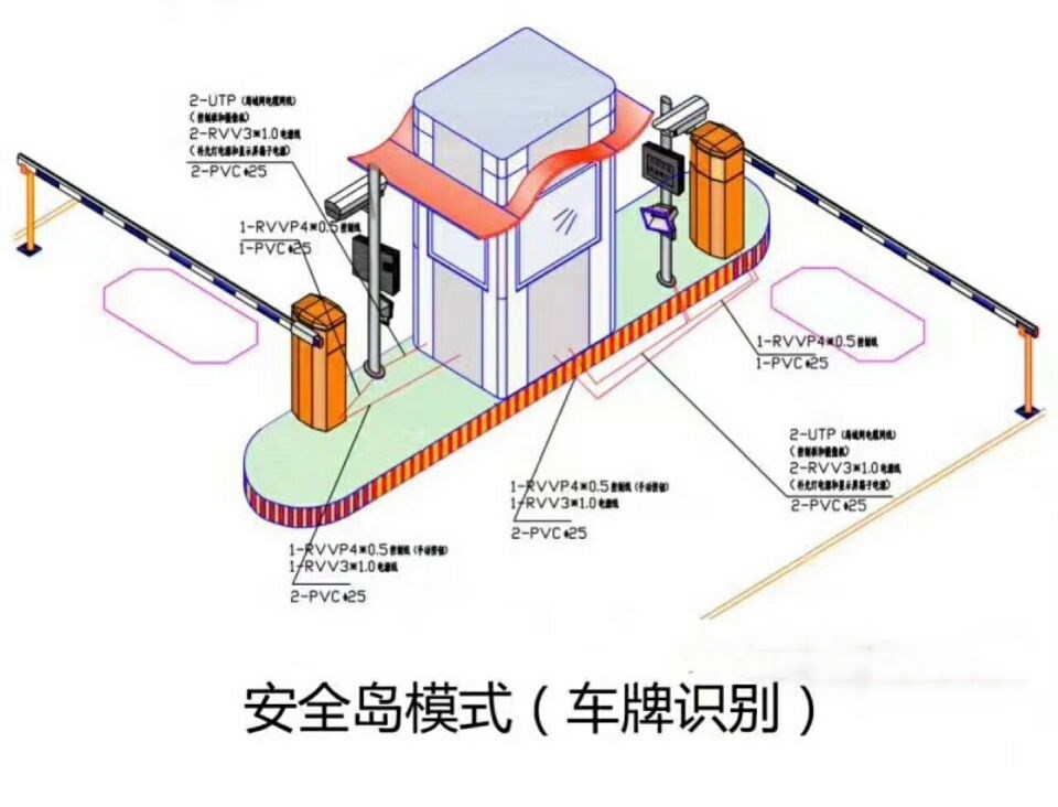 柳州双通道带岗亭车牌识别