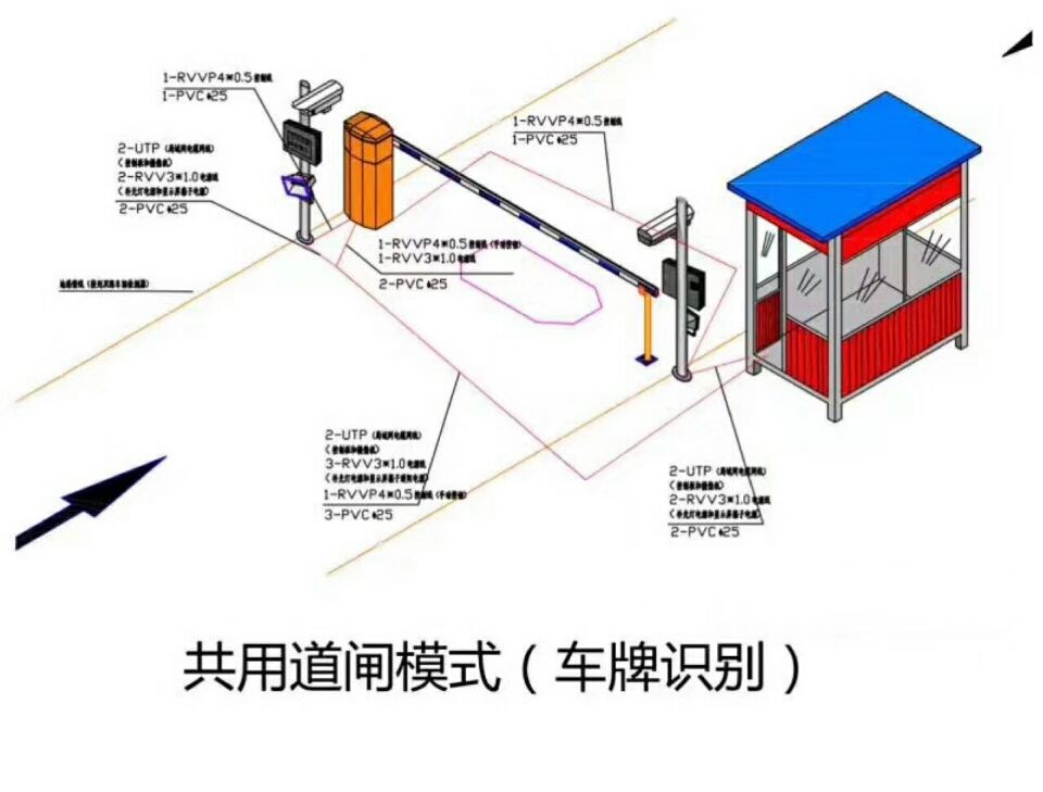 柳州单通道车牌识别系统施工